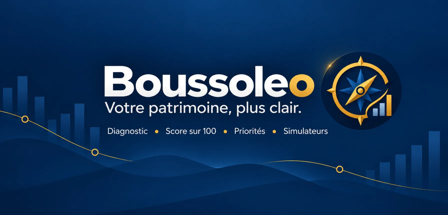 Boussoleo - Votre patrimoine, plus clair. Vous avez un diagnostic de votre patrimoine (noté sur 100), des priorités pour évoluer, des simulateurs...